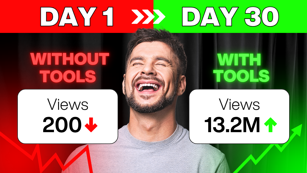 results driven with the help of free tools of digital marketing